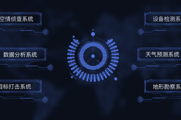 帶電顯示器與智能操控的區別