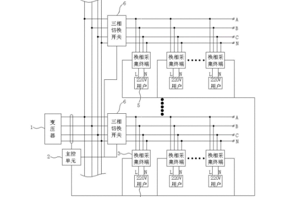 電容補償柜具備三相不平衡調節